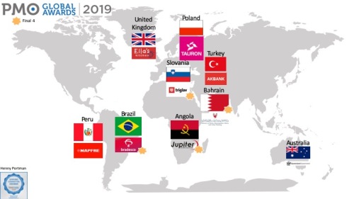 worldmap (HP locations PMO global 2019)